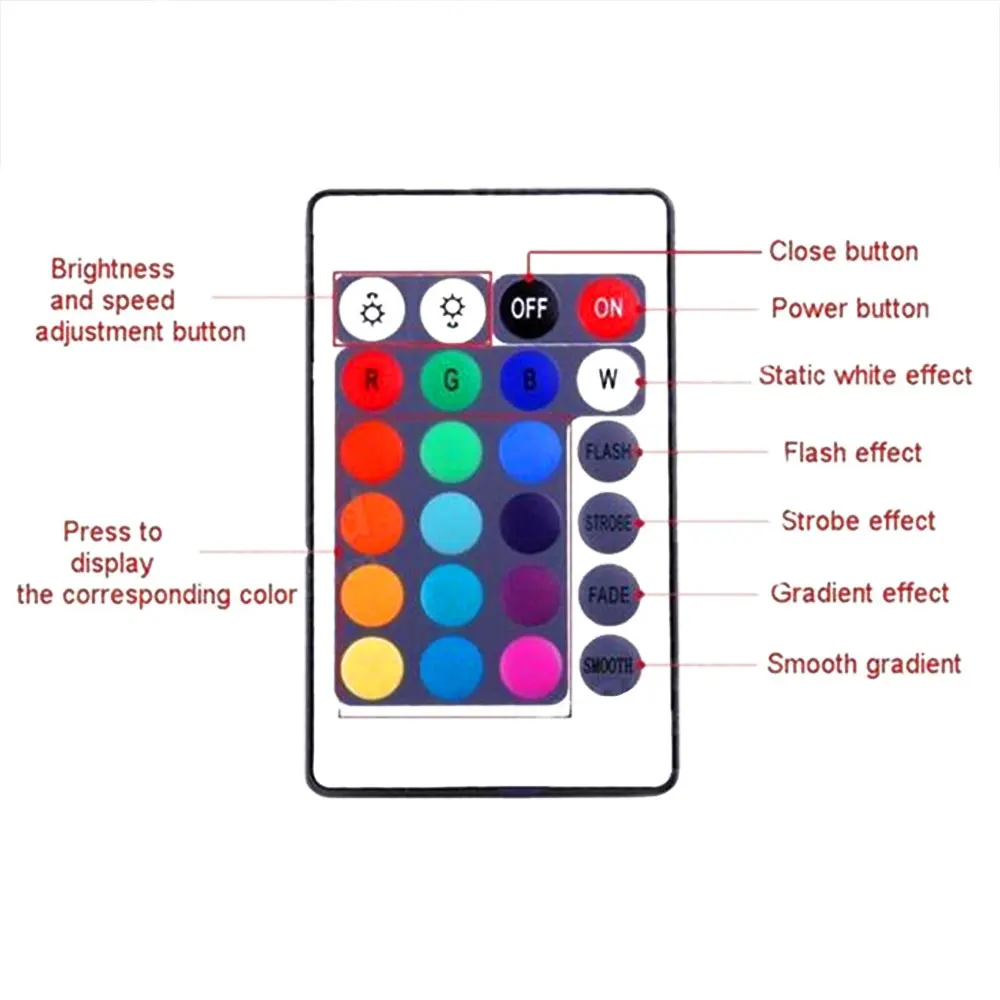 1 комплект 10 м RGB Светодиодный проблесковый маяк украшения с пультом дистанционного управления Водонепроницаемый
