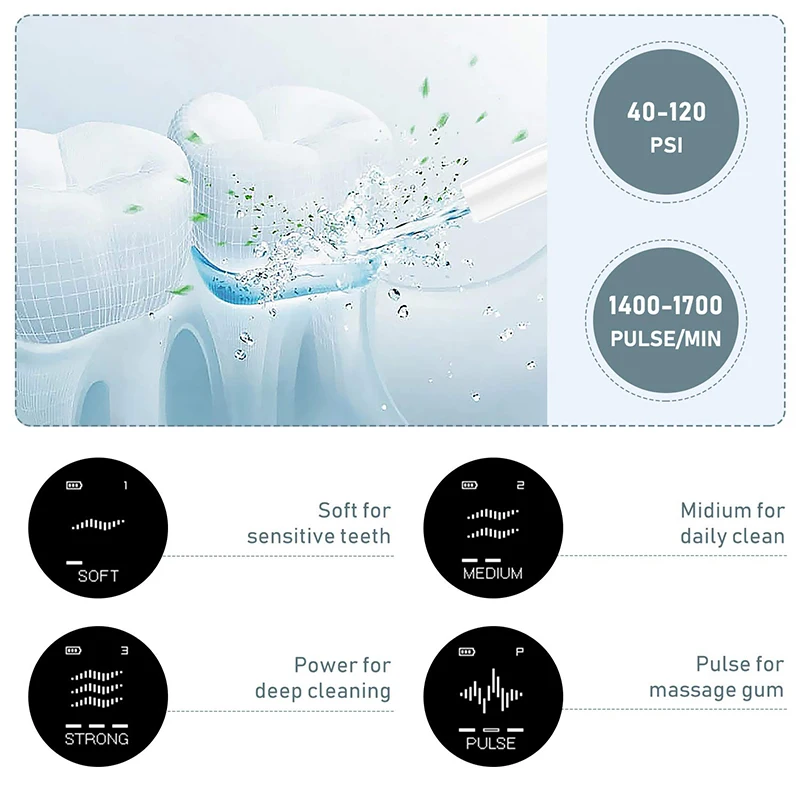 Liberex Ирригатор для полости рта нить чиски Беспроводная стоматологическая USB