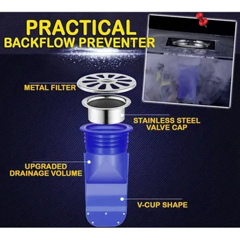 

Floor Drain Deodorant Silicone Core Sewer Pipe Floor Drain Creative New Home Bathroom Clean Floor Drain #YL5