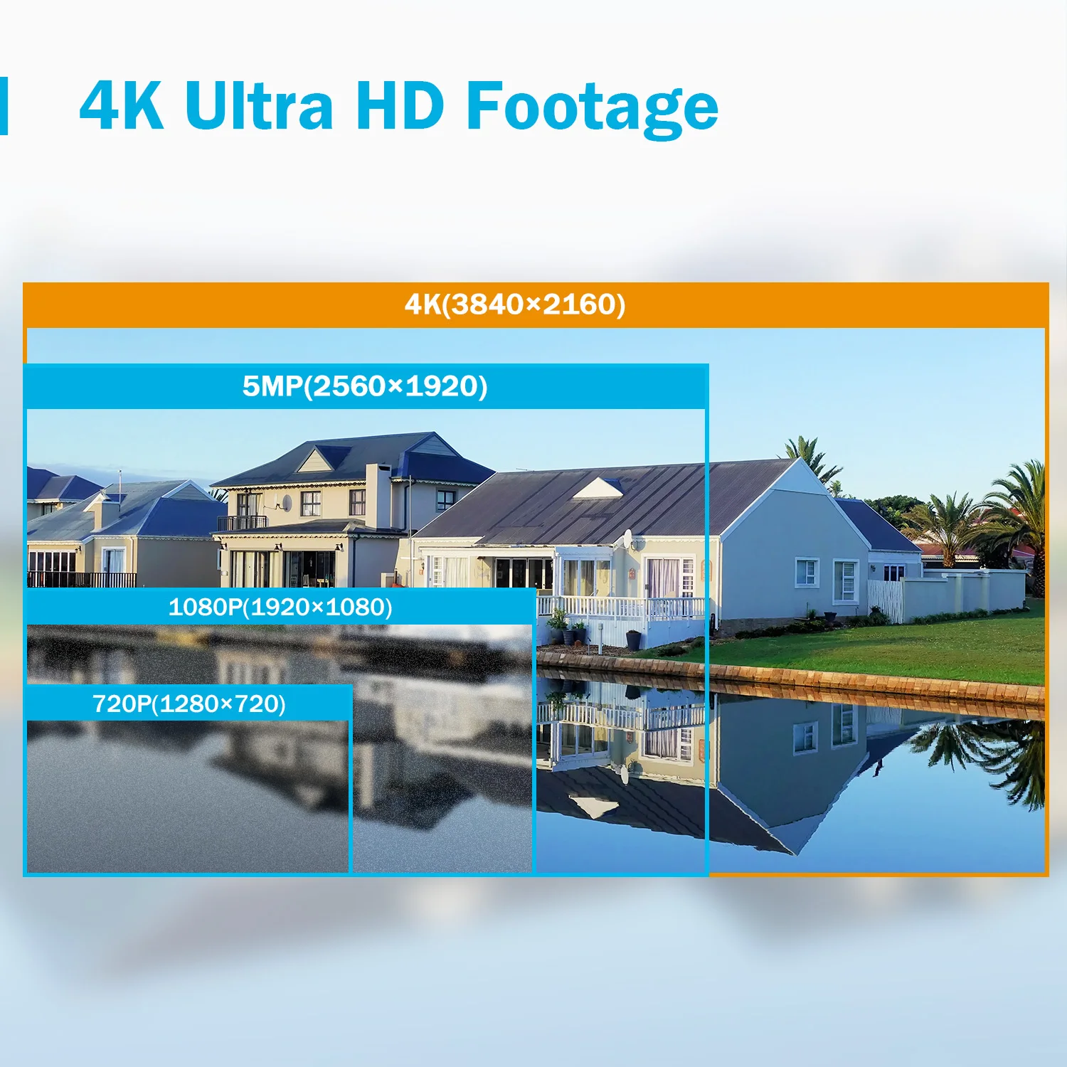 Сетевая Видеосистема ANNKE 8 каналов 4K Ultra HD POE Мп H.265 + сетевой видеорегистратор с 4