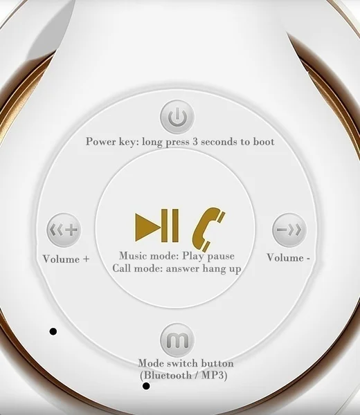 Беспроводные Bluetooth наушники, Bluetooth гарнитура, Hi-Fi стерео накладные наушники с TF картой, AUX кабель для Iphone, samsung, Xiaomi Phone PC