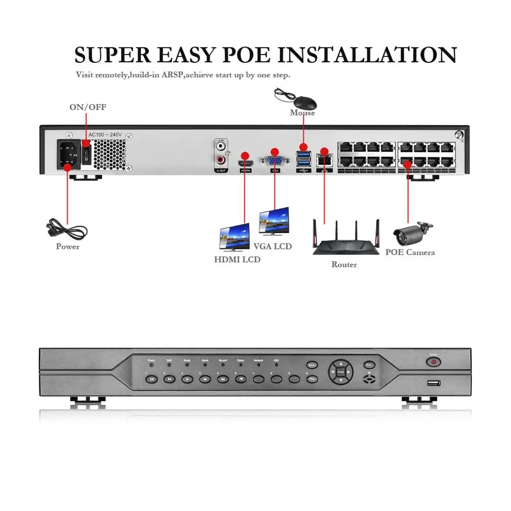  AZISHN 16CH 5MP PoE NVR Sistema di Sicurezza H.265 HD 5MP 4MP 2MP Outdoor PoE IP Macchina Fotografi