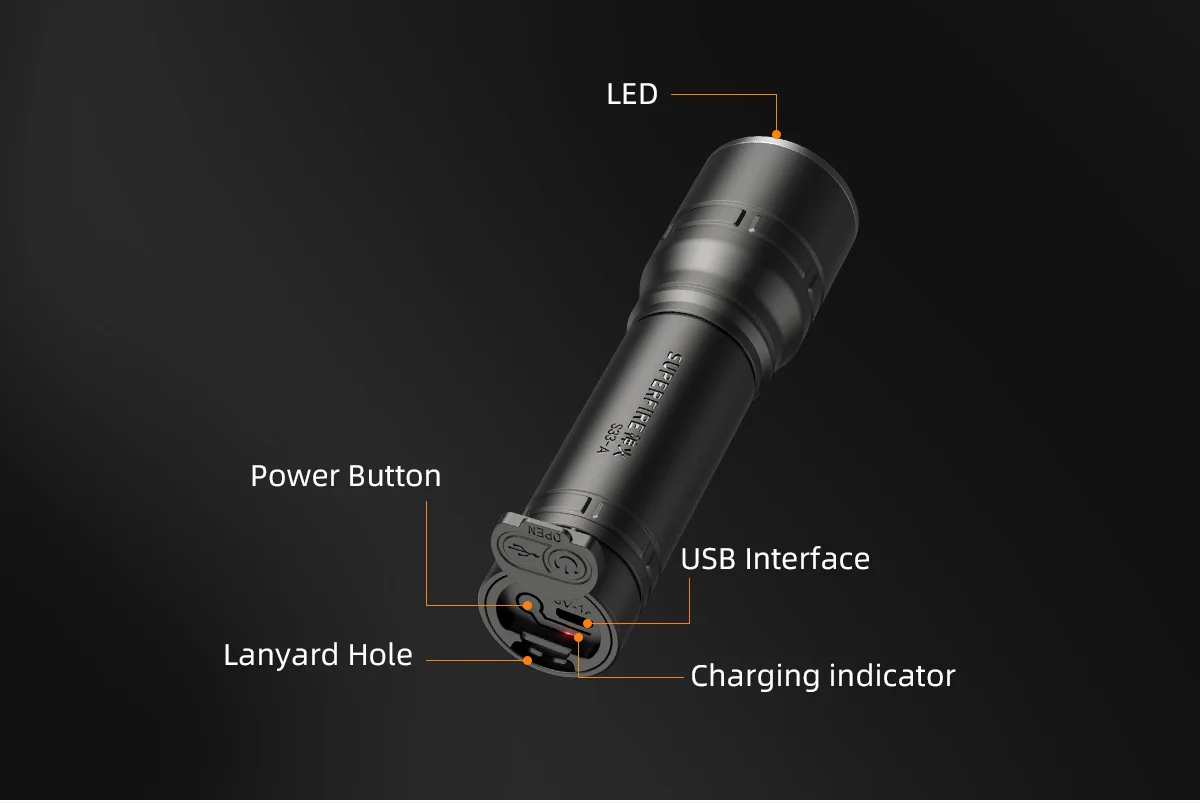 2022 SUPERFIRE S33-A Super bright LED Flashlight Built in Battery 4 lighting modes Mini Torch for Camping Hunting Bicycle Light flashlights for sale