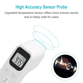 

Non contact infrared temperature gun Hand held thermometer Electronic precise measuring temperature gun