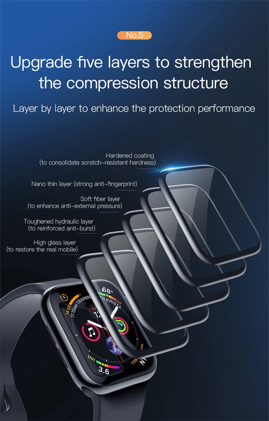 10 шт 3D изогнутое закаленное стекло для Apple Watch Series 5 4 3 2 1 полное покрытие стекло для Apple Watch 44 мм 42 мм 40 мм 38 мм