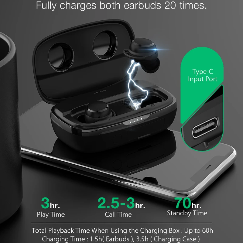 BlitzWolf BW-FYE3 Pro TWS bluetooth V5.0 Earphone HiFi Stereo HD Call Touch Control 2000mAh Power Bank Sports Wireless Earphone