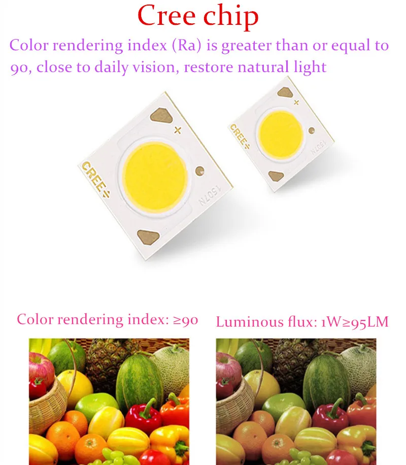 Super bright recessed Dimmable LED COB Downlights 5W 7W 9W 12W 15W 18W LED Spot lights AC85-265V LED decoration Ceiling Lamp