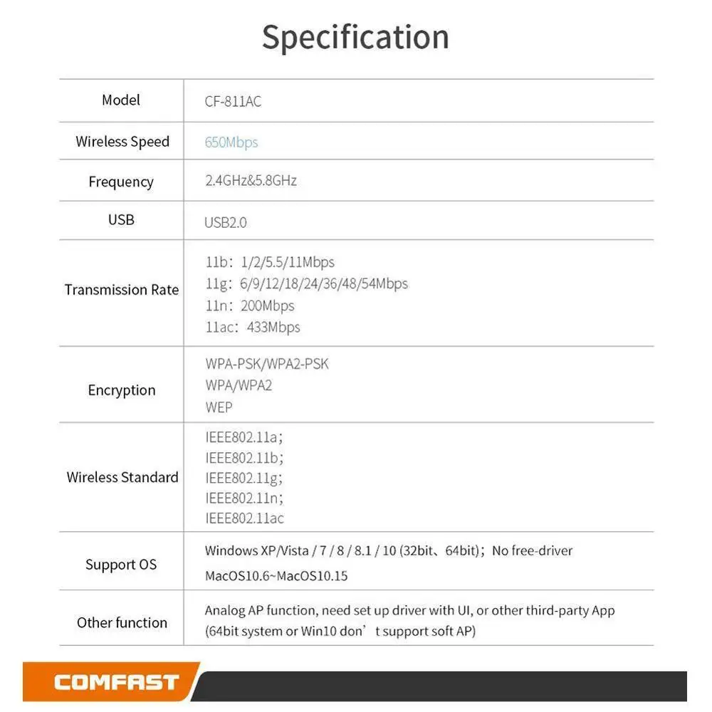 Портативный wifi двухдиапазонный 650 м USB Wifi адаптер AC приемник для системы Hackintosh