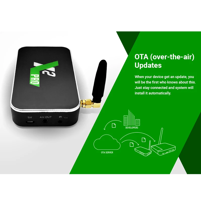 X2 Pro Android tv Box Amlogic S905X2 4 Гб DDR4 32 ГБ Android 9,0 2,4G/5G wifi Bluetooth 4,0 телеприставка 4K HD мультимедийный проигрыватель с IPTV