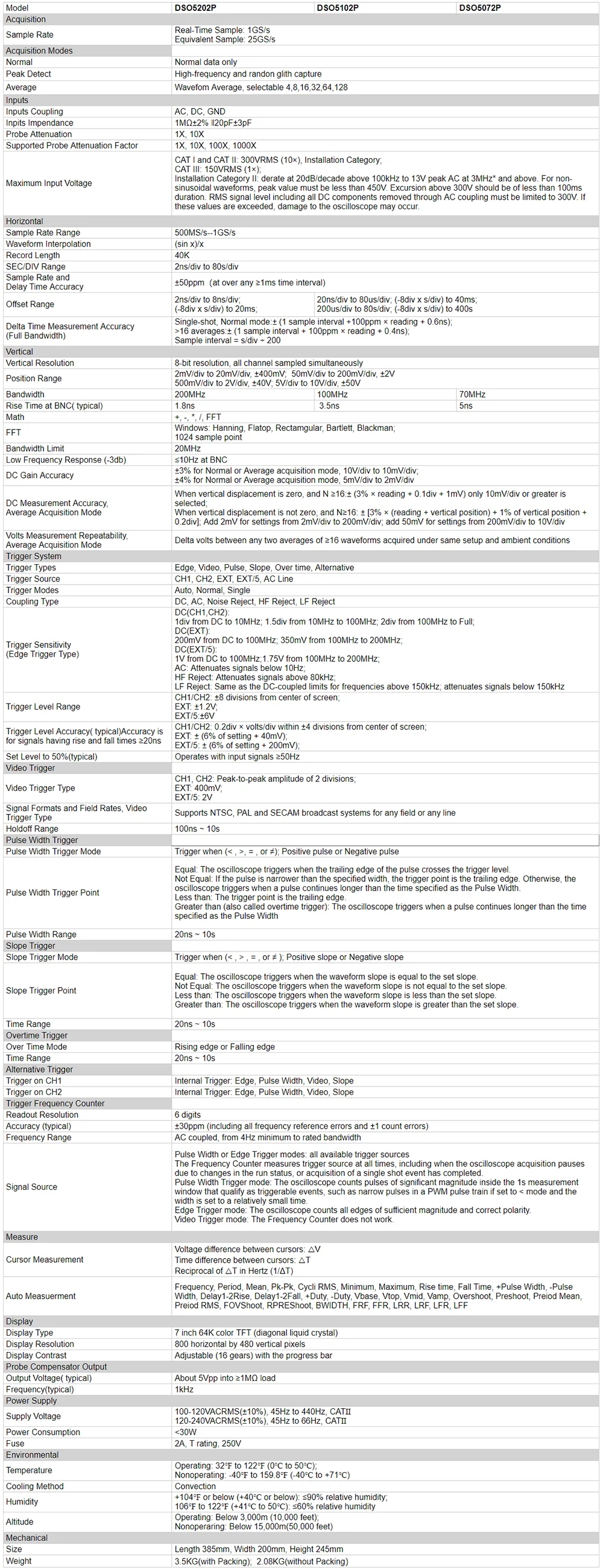 DSO5102P DSO5072P DSO5202P 参数