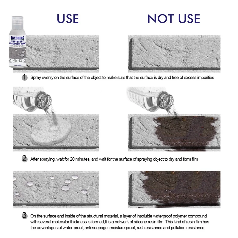 Jaysuing Invisible Waterproof Agent Spray