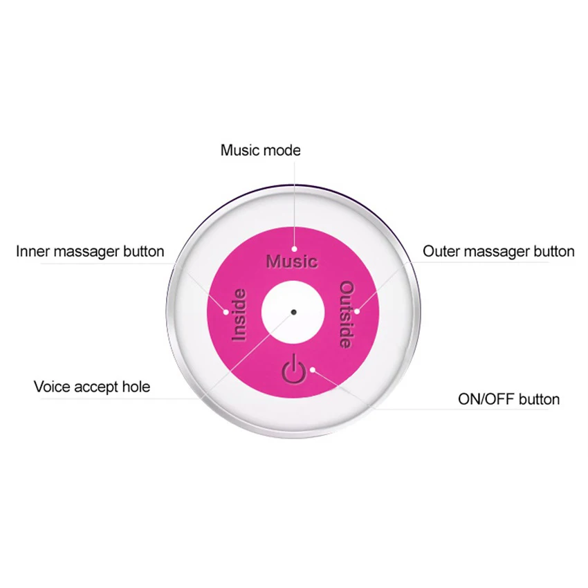Sound Activated Dildo