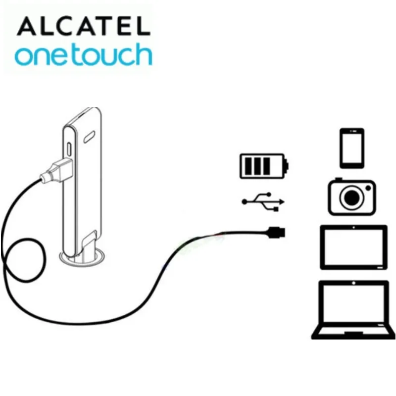 Разблокированный Alcatel One Touch Y856 4G Автомобильный Mifi роутер карман для