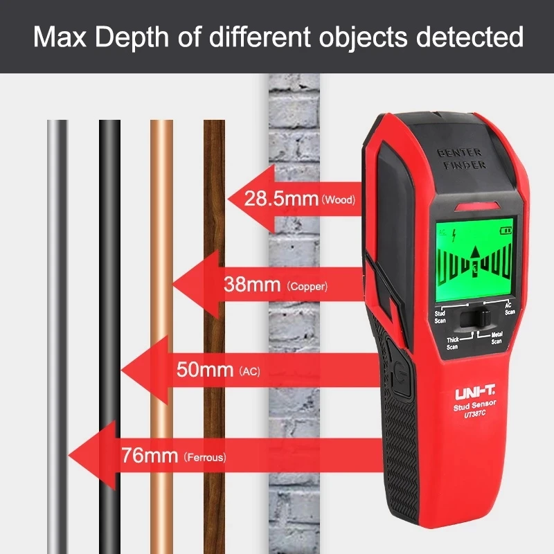 uni t ut387c scanner de parede detector 01