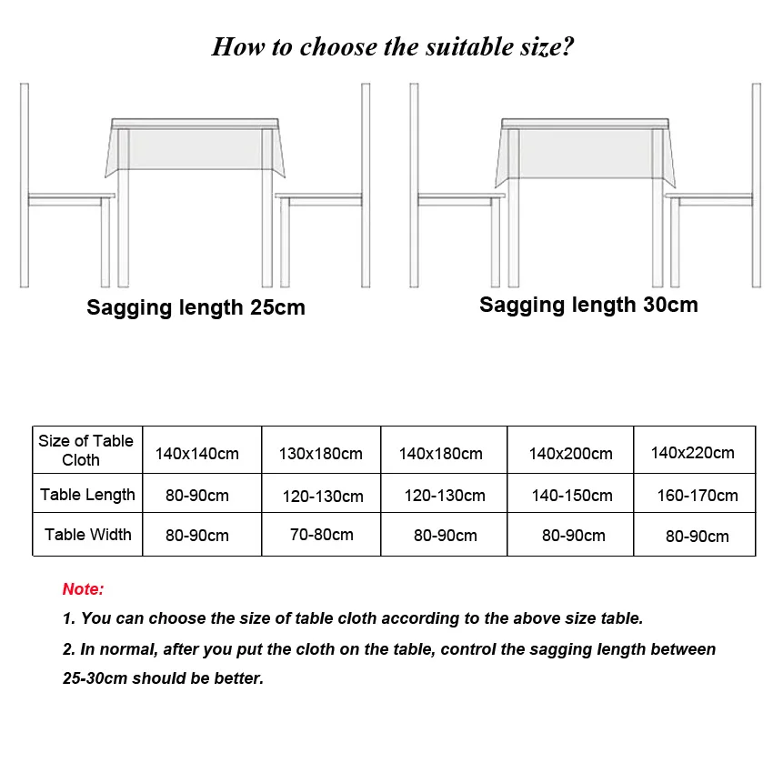 Скатерти листья кактус Современная скатерть крышка ПВХ водонепроницаемый