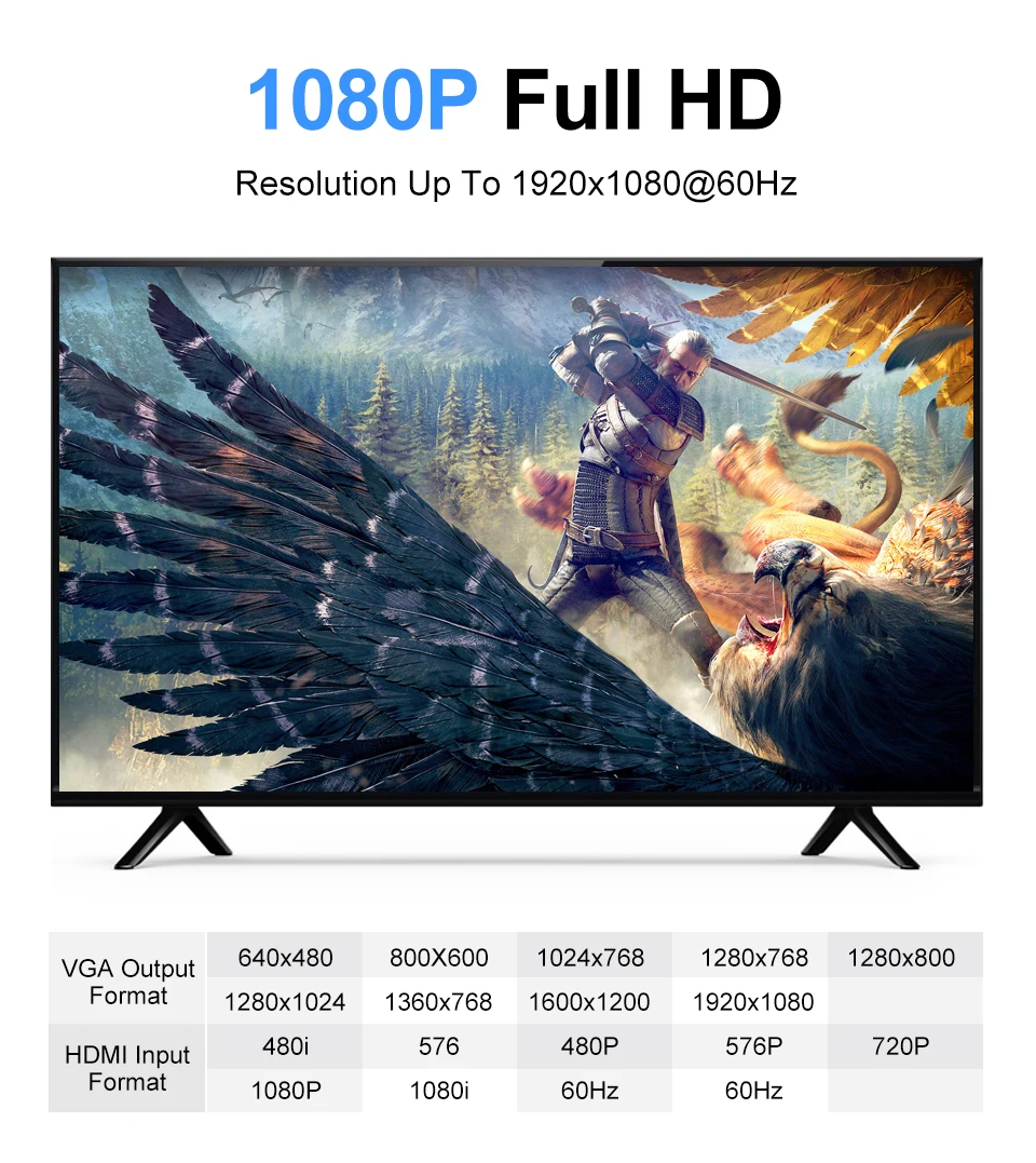 Amkle HDMI к VGA Кабель-адаптер HDMI VGA Кабель-конвертер Поддержка 1080P с аудио кабелем для HDTV XBOX PS3 PS4 ноутбука ТВ коробка