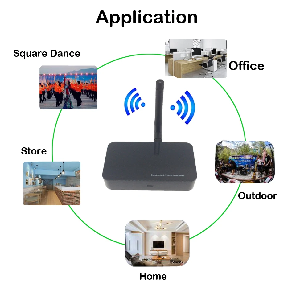 Беспроводной Bluetooth 5,0 Hifi аудио приемник адаптер с Toslink аналоговая антенна для Andriod IOS Windows разъем Усилитель-сабвуфер