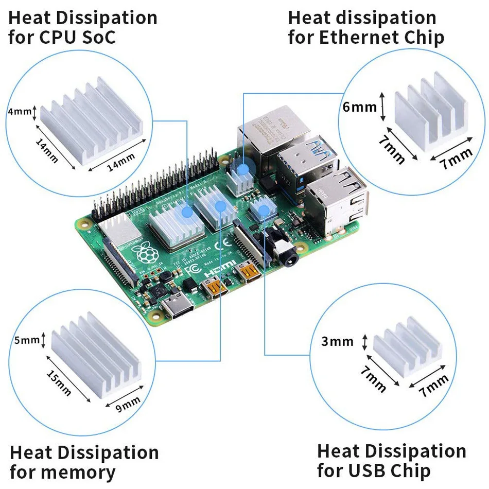 Raspberry Pi 4 вентилятор, Raspberry Pi охлаждающий вентилятор DC 5V Бесщеточный Охлаждающий вентилятор с радиатором Raspberry Pi для Raspberry Pi 4 Модель B 3