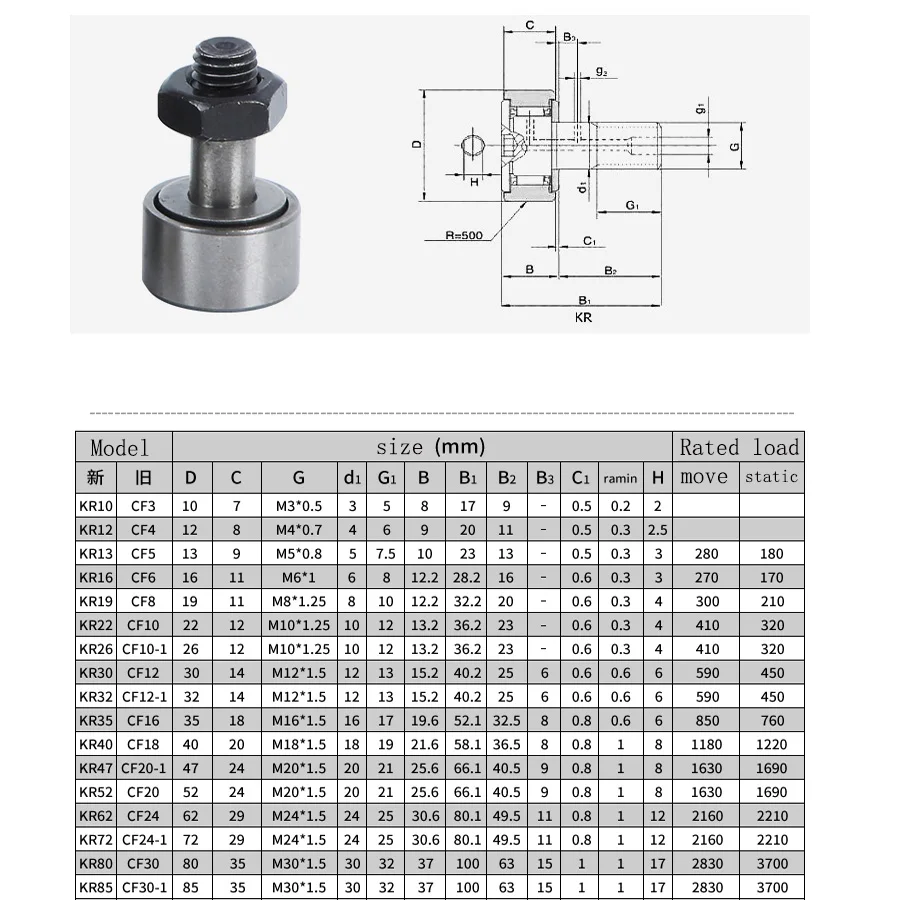 CF3 KR10 Tipo Bullone Cingolo Ago Ruota E Perno Cuscinetto Per La - Foto 14