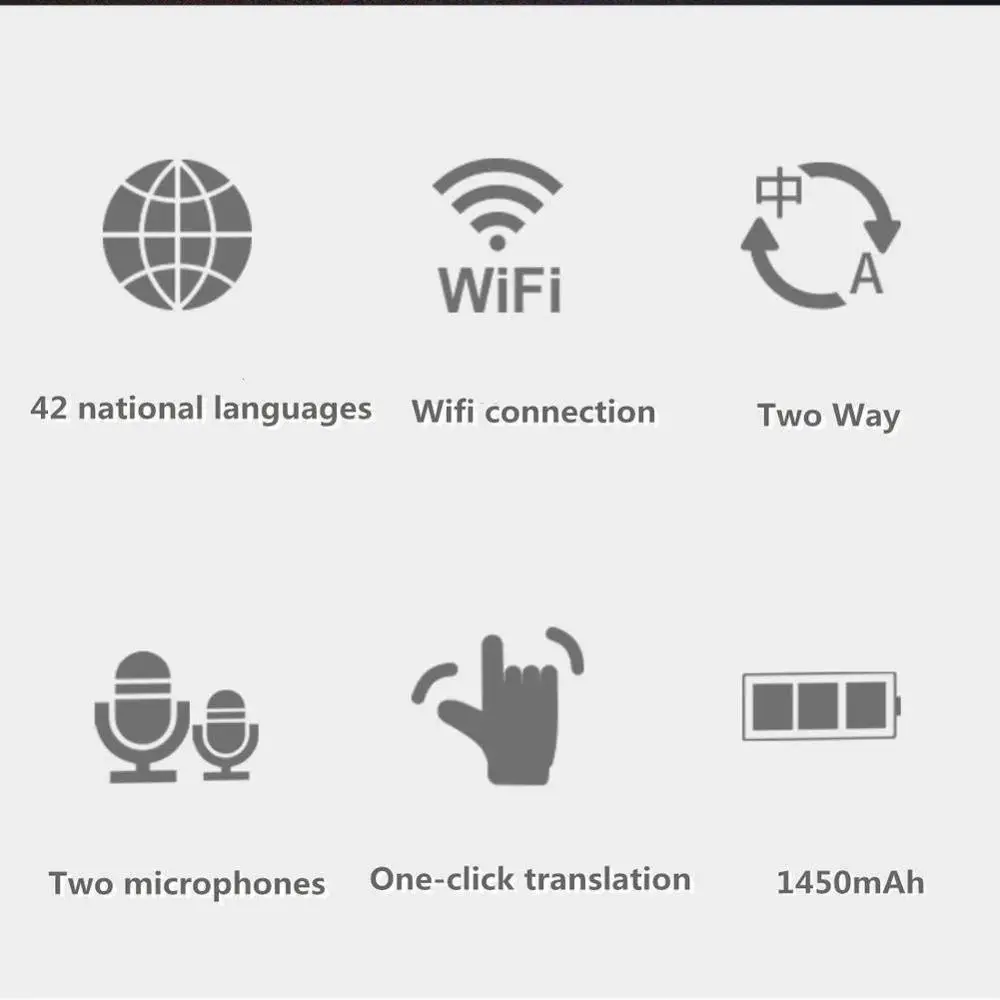 

Multi-language Voice Translator, Instant Smart Translation Device For International Travel