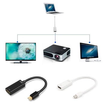 

Mini Displayport To HDMI Cable 4k 1080P TV Projector Projetor DP 1.4 Display Port Converter