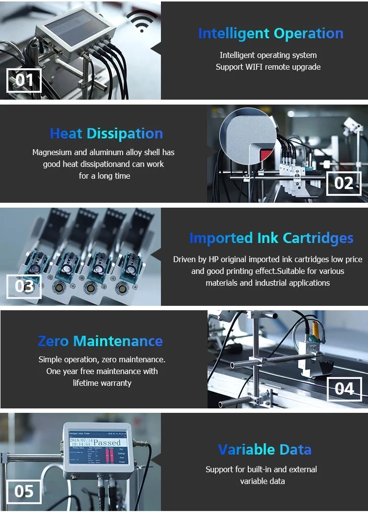 Top Quality with printer heads Online Industrial Automatic Egg Inkjet Printer logo date coding Machine for egg