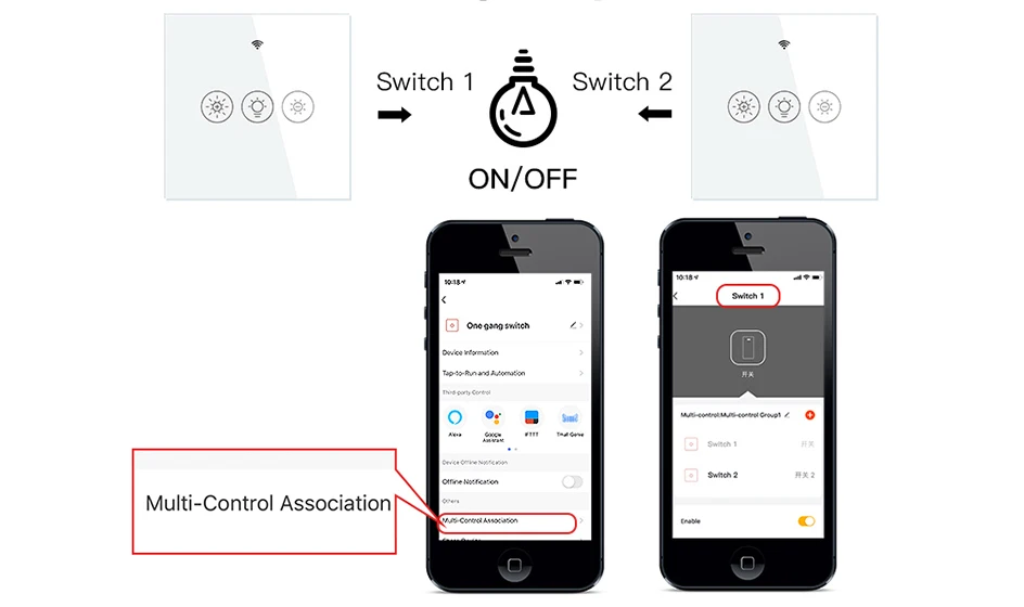interruptores e acessórios para interruptores
