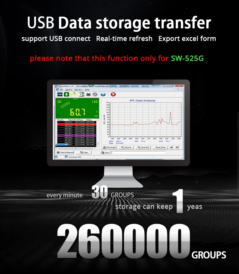 SNDWAY 30-130dB Wall-mounted Digital Sound Table Sound Level Meter for Audio dB Level Decibel Meter Noise Analog VU Green Light