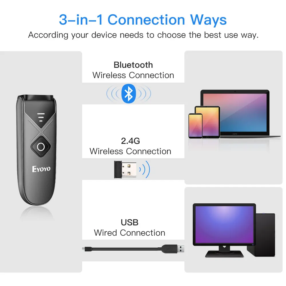Eyoyo EY-015 Mini Barcode Scanner USB Wired 2.4G Wireless 1D 2D QR PDF417 Bar code for iPad iPhone Android Tablets PC