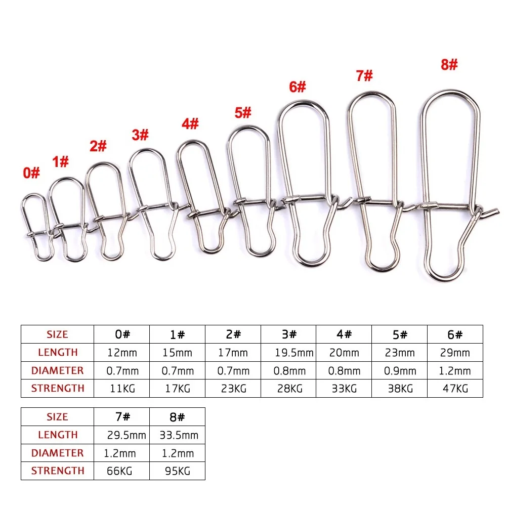 50 шт./пакет Нержавеющая сталь быстрая защелка Замковая оснастки вращающиеся твердые кольца безопасности защелки для рыбалки разъем крюк PESCA жидкость для снятия шарнирного соединения