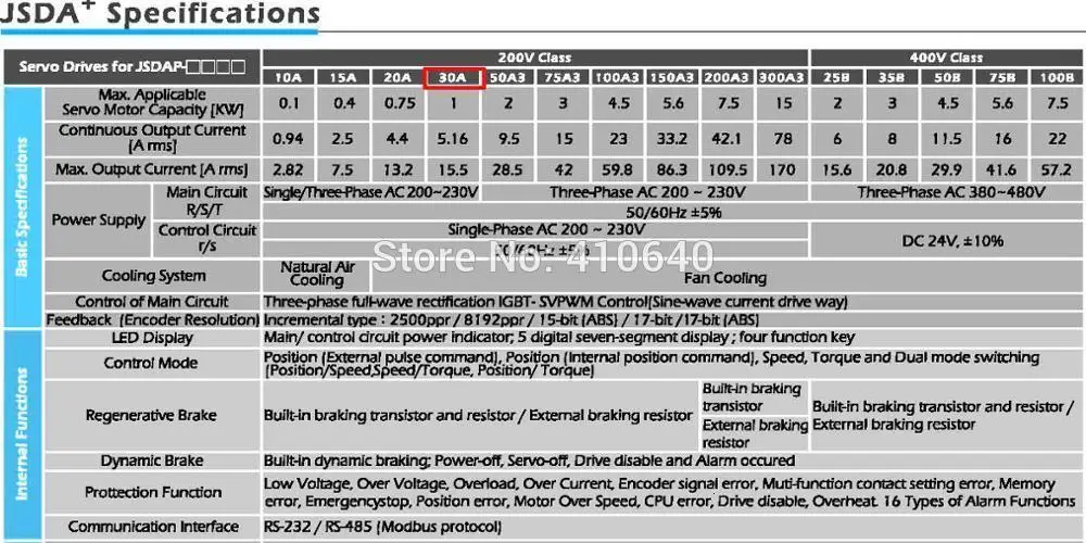 JSDA Specification