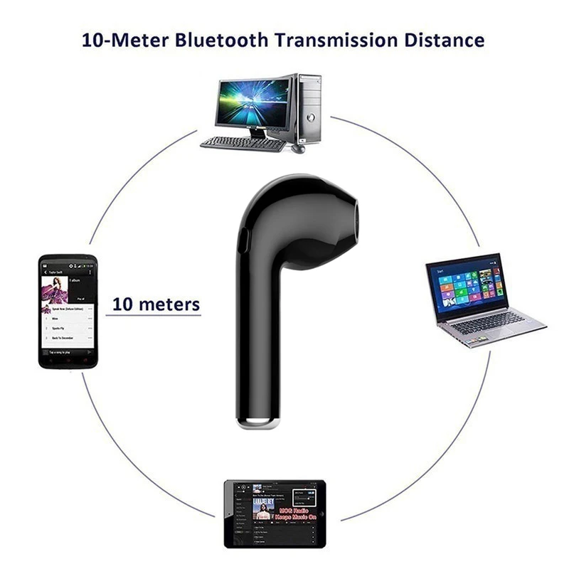 Bluetooth 5,0 наушники i7 Наушники Спортивные Беспроводные наушники для samsung Xiaomi Mi Redmi; Huawei Honor Vivo Oppo одно правое ухо