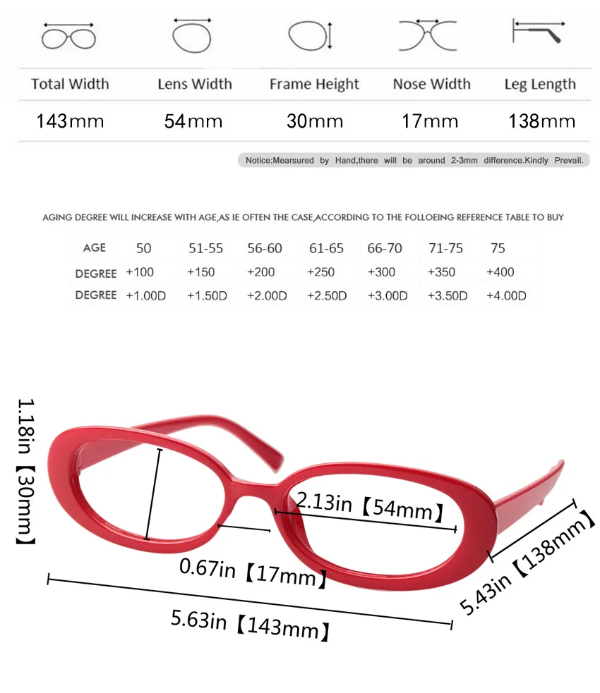 SOOLALA, 5 пар, милые очки для чтения в небольшой овальной оправе, женские очки с оправой, очки для чтения по рецепту, 0,5, 0,75, 1,0, 1,25, 4,0