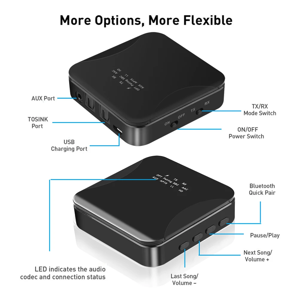Kebidu Bluetooth 5,0 передатчик приемник для APTX HD LL Bt аудио музыка беспроводной адаптер 3,5 мм AUX Jack/SPDIF/RCA для ТВ ПК автомобиля