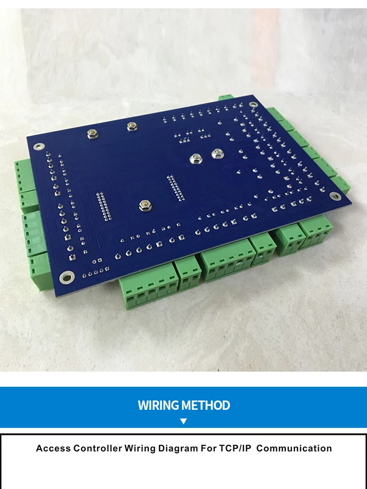 access controller (10)