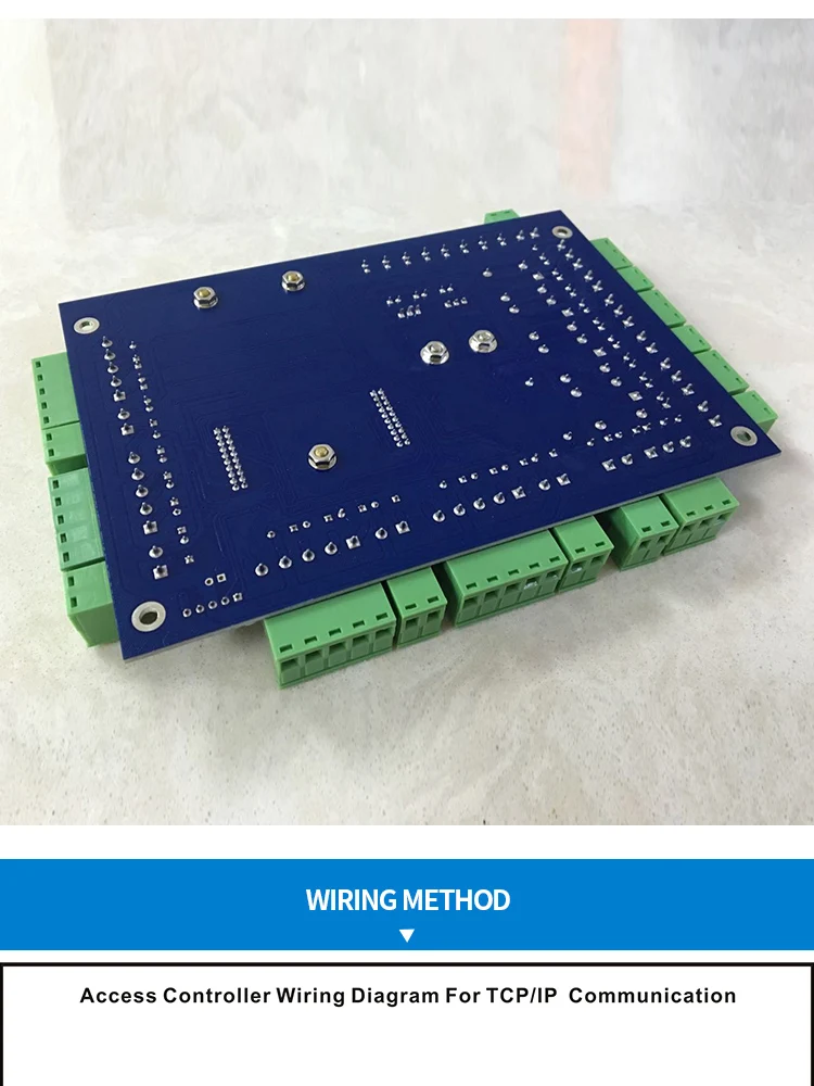 Четырехдверный Wiegand Reader панель управления доступом к сети плата программного обеспечения протокол связи TCP/IP