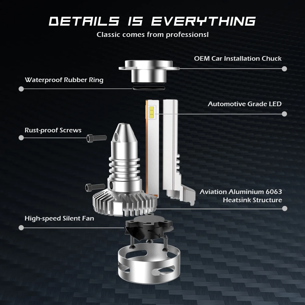 Novsight Super Bright 90W H7/H11/9005/9012/D1/D2D/D5 Car LED Headlight Bulbs Replacement Kit 6500K