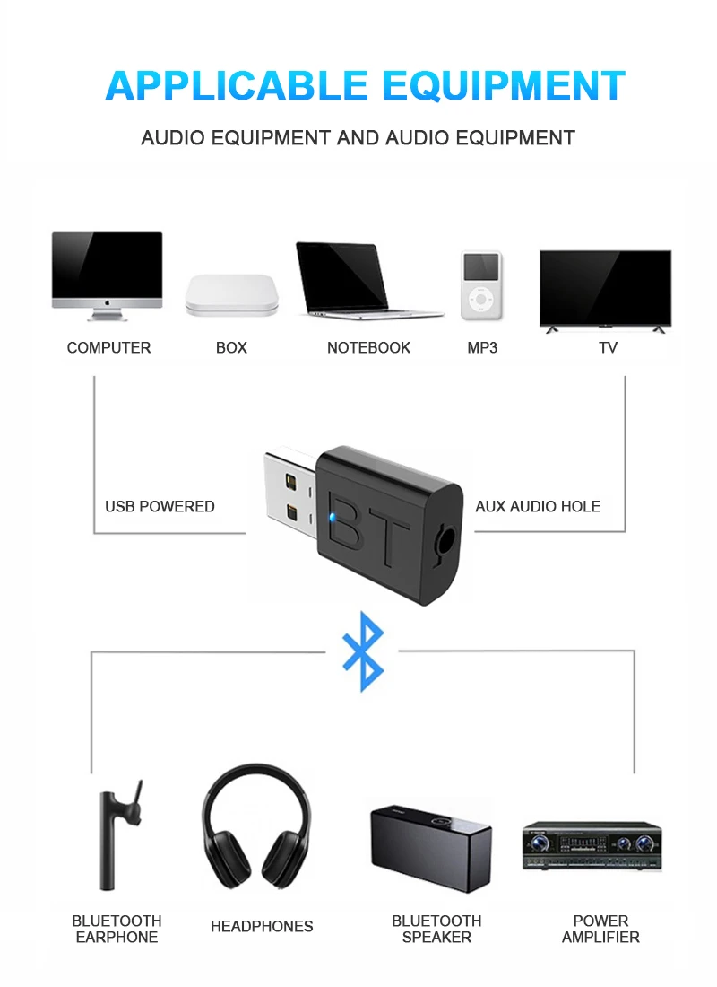 Автомобильный Bluetooth передатчик приемник Bluetooth 5,0 беспроводной приемник адаптер AUX аудио адаптер для автомобиля Динамик адаптер для наушников