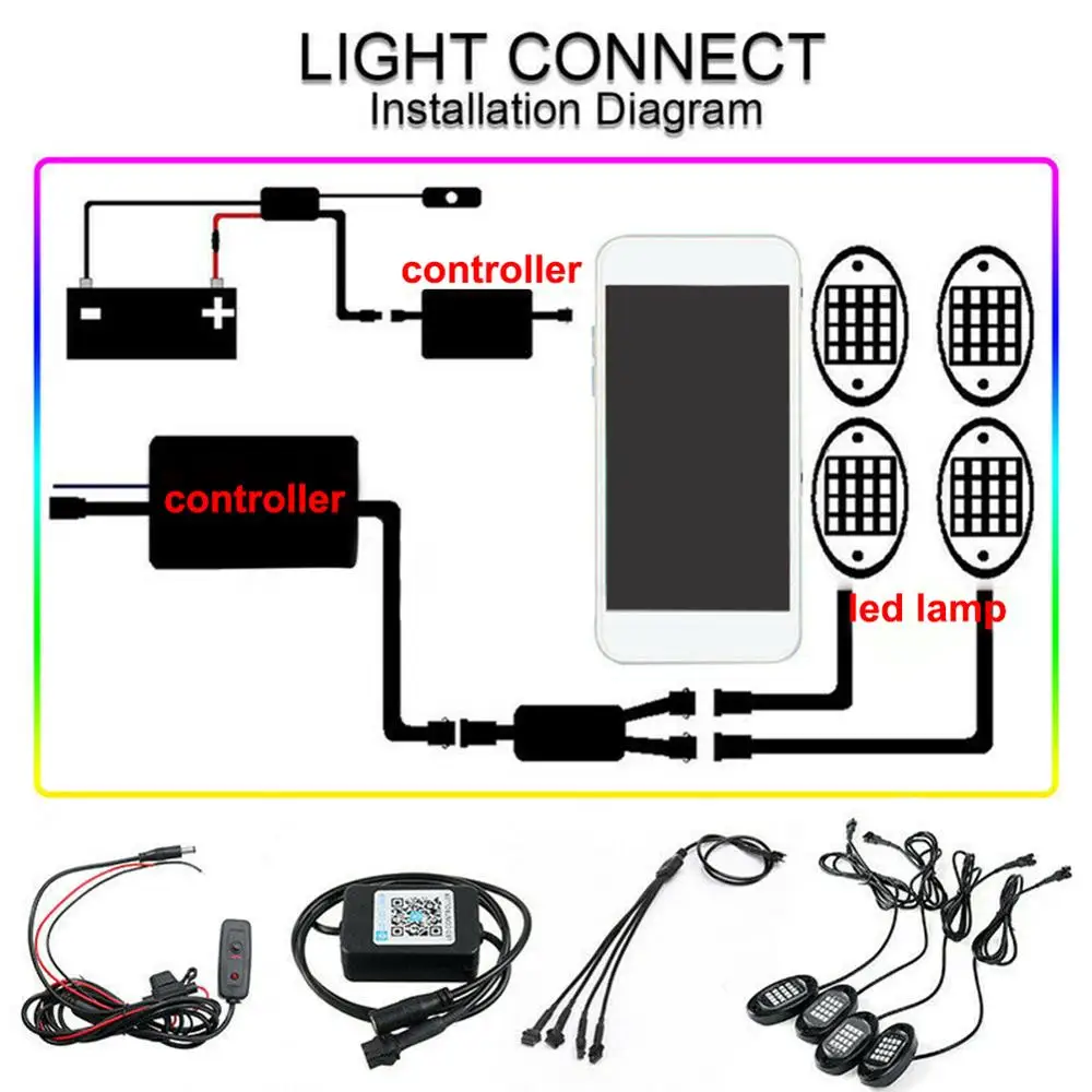 4 шт. светодиодный RGB внедорожных рок-светильник s Bluetooth музыка Управление