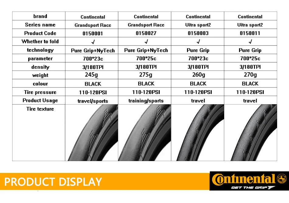 Континентальный Ultra Sport II Grandsport Corrida 700*23/25/28c Grand Prix 5000 700x23/25c дорожные шины, велосипедные шины, складные велосипедные шины