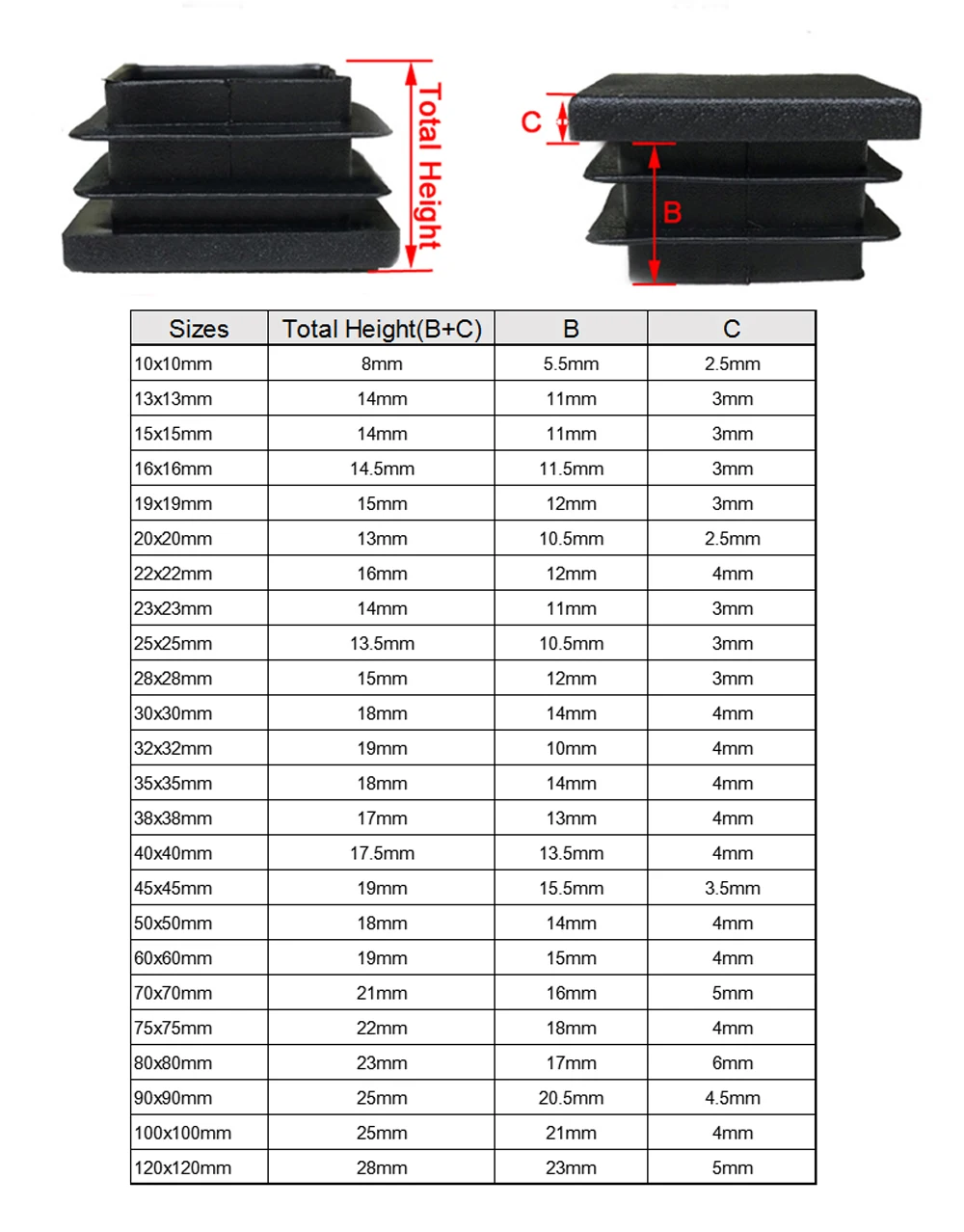 Pipe End Cap Square Plastic Blanking End Cap Tube Pipe Insert Plug Bung 1/2/5/10pcs 50/60/70/75/80/90/100/120mm