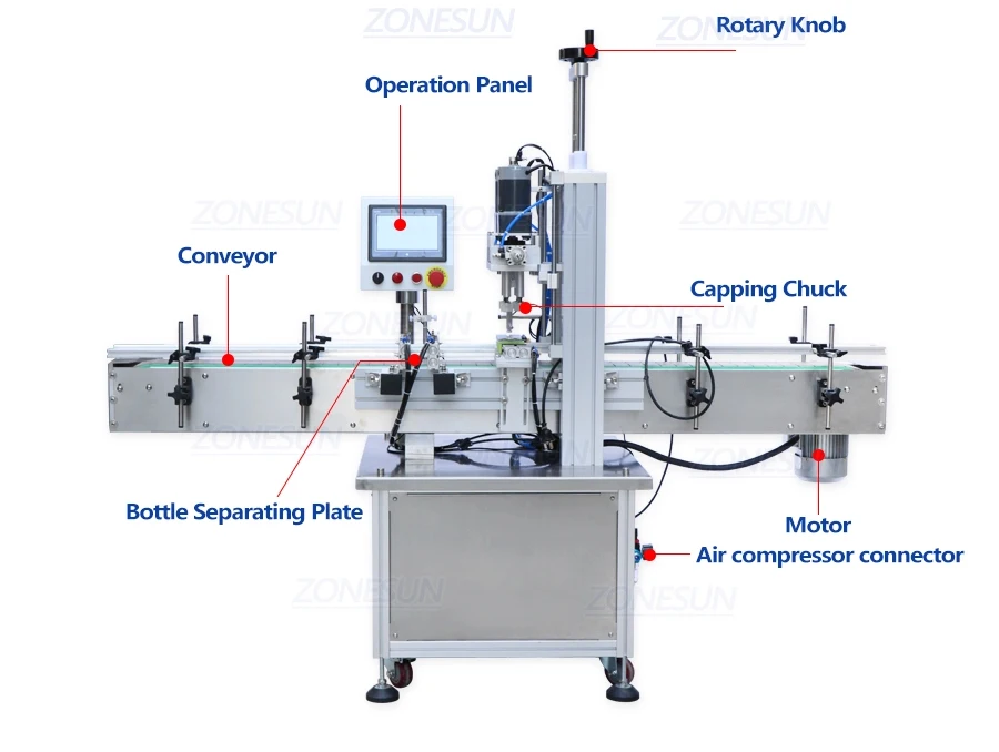 ZONEPACK Automatic Pump Spray Beverage Bottle Capping Machine with Vibratory Cap Feeder for Production Line