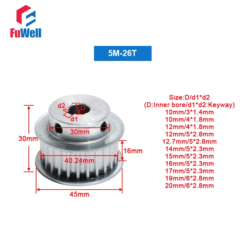 renovacao da casa 02