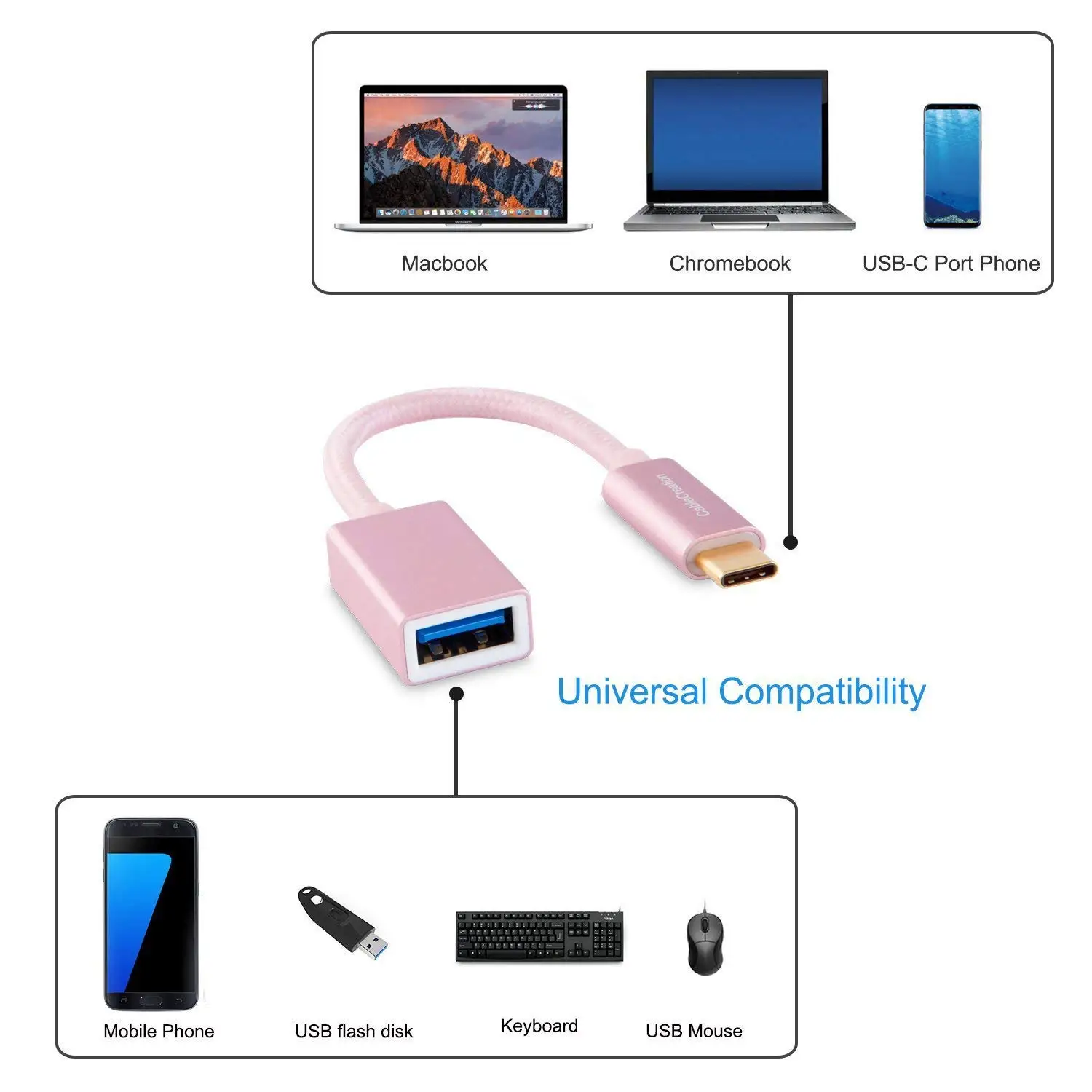 Адаптер type C, 0.5ft USB C к USB 3,0 A женский кабель, поддержка функции OTG, совместимый MacBook, устройства type C