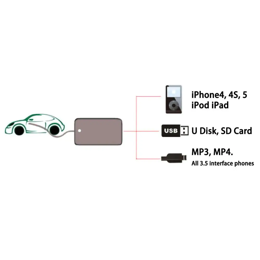 USB AUX адаптер интерфейса MP3 12 в автомобильный mp3 плеер радио для Toyota Camry 6 + контактов