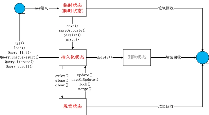 image-20200528211757358