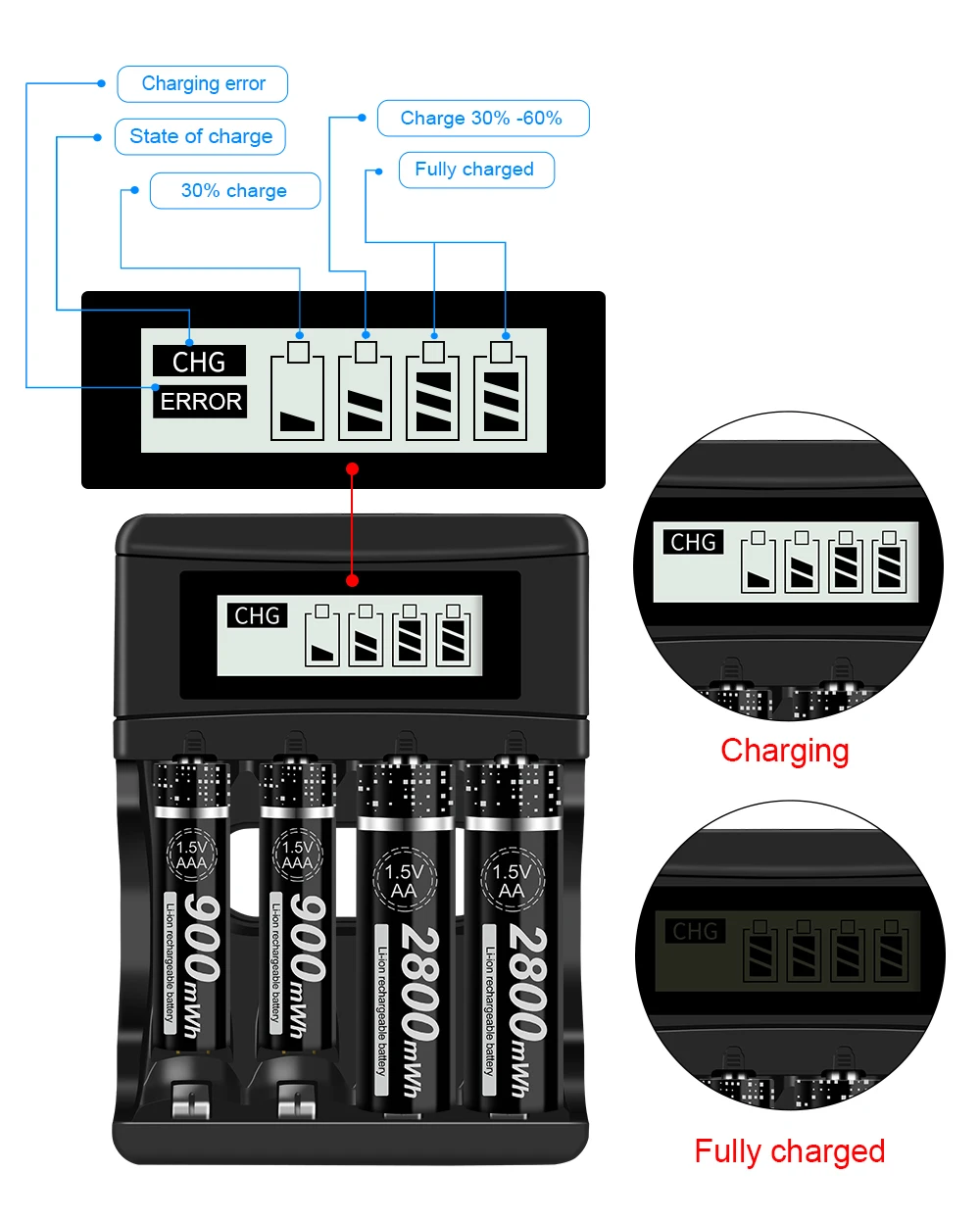 PALO 1.5V AA Li-ion Rechargeable Batteries+1.5v AAA Li-ion Rechargeable Batteries with LCD Smart 1.5V Lithium Battery Charger