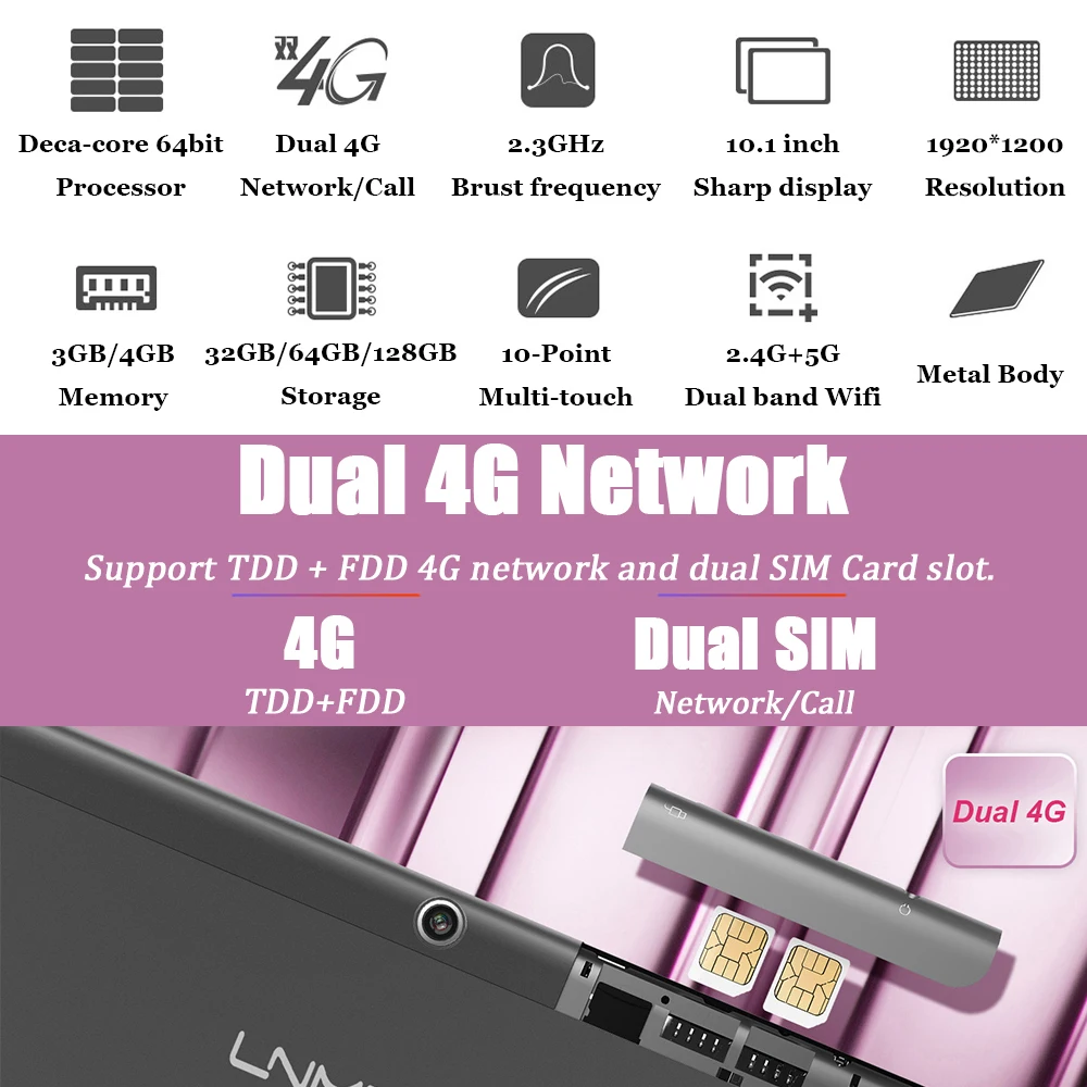 LNMBBS M20 планшет 10 1 дюймов android 8 0 планшеты 3G + 32 ГБ 4 64 Гб/128 1920*1200 ips wifi Две sim карты carmea