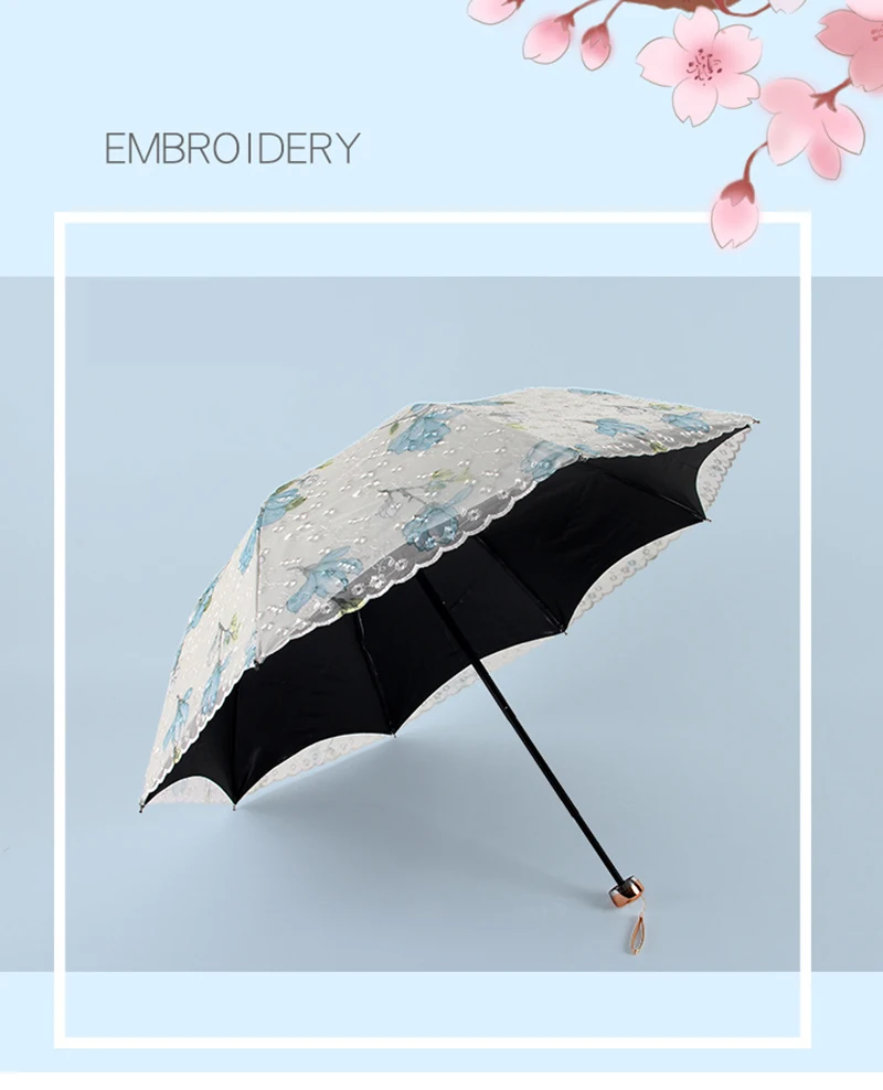umbrella10