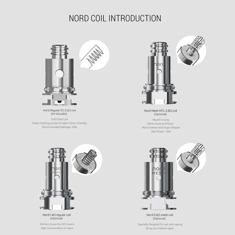 Катушка SMOK RPM 0 4 Ом тройная 6ом кварц 1 2 SC RBA MTL сетка DC Nord головка для RPM40 RPM80 Fetch Pro